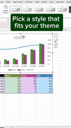 How to create Advance excel ❤️ combos charts #exclusive #chart #exceltips #Excel | Rajesh Kumar