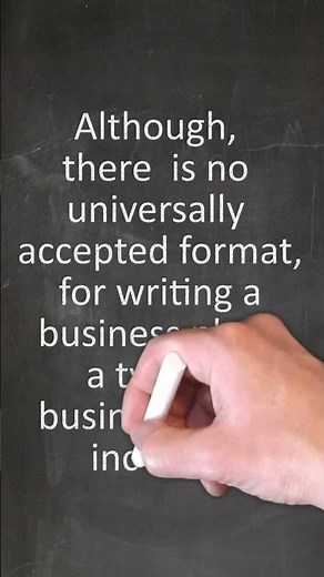 What are the elements of a business plan | #Shorts #businessplan #TeacherRK