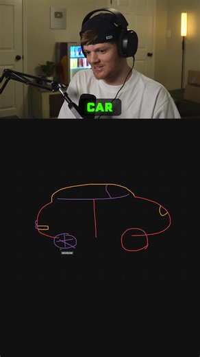 Rocket League Car Design: Levvis & Musty