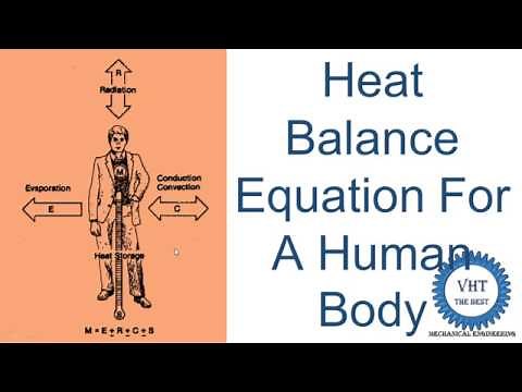 Heat Balance Equation For A Human Body or thermal interaction of body with the environment