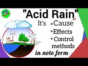 Acid Rain || It's Cause, Effects And Control Methods