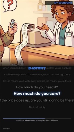 🎵 Elasticity Song | AP Econ Study Music | Hype Beats
