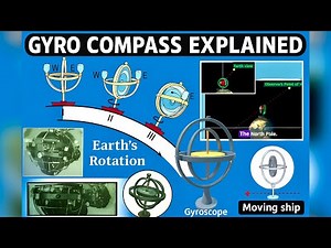 Gyro Compass | Neutral Equilibrium, True North & Gyroscope Principles