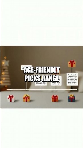 Thoughtful Gift Guide Across Relationships