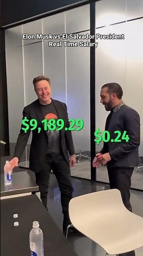 ¡La Brecha Salarial en Tiempo Real: Musk vs Presidente de El Salvador! 💸