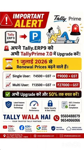 👉 "Tally.ERP 9 Users! 1 July 2026 ke baad aapka renewal cost double ho sakta hai! 😱" 🚨