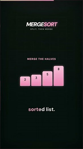 How Does Merge Sort Work? #coding