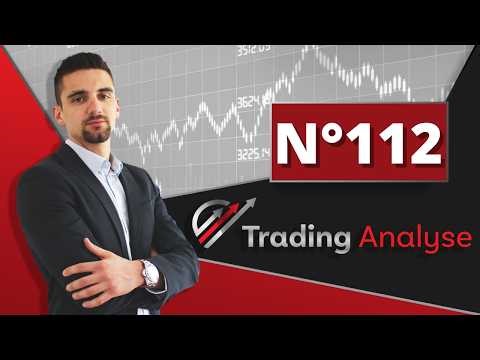 Trading Analysis #112: Beginning of the crash?