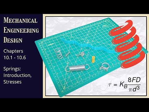 Shigley 10.1 - 10.6 | Springs Intro and Stresses