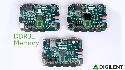 Digilent Zybo Z7：Zynq-7000 ARM/FPGA SoC 开发板