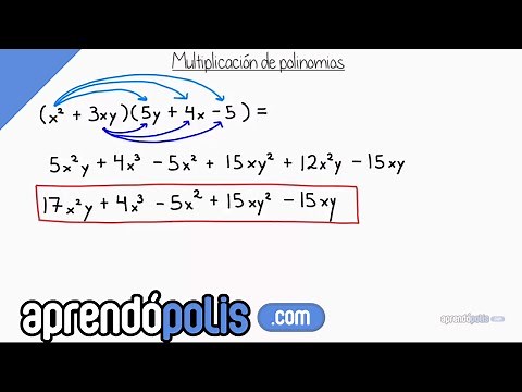 Multiplication of polynomials