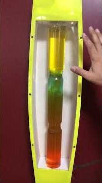 Cool Liquid Density example | When you try to mix the Liquids of different densities.