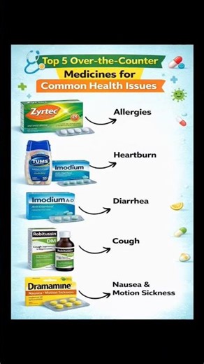Top 5 Over-the-Counter Medicines for Common Health Issues