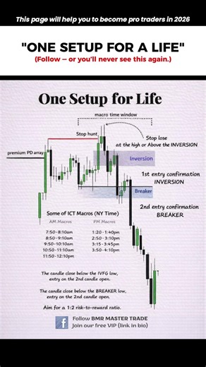 "ONE SETUP FOR A LIFE"