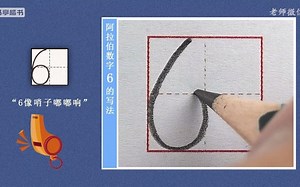 阿拉伯数字6的书写，给孩子收藏起来吧
