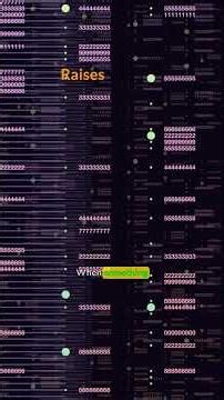 Network Detection & Response Methods #networksecurity #computerscience #software #cybersecurity