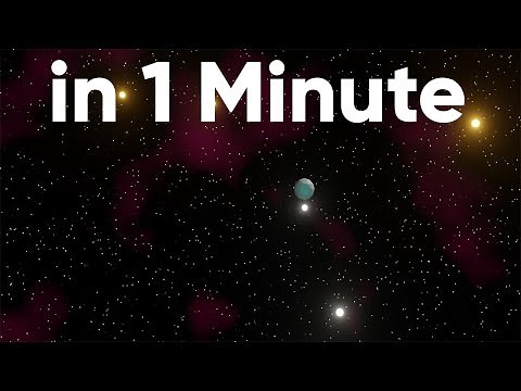 Create generated stars and galaxys in 1 minute in Blender