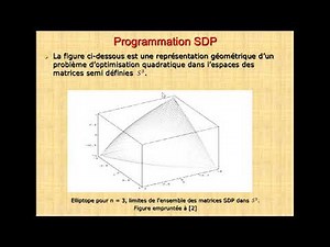Programmation Semi Définie Positive (SDP) : Relaxation SDP Introduction Partie 1