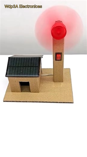 Renewable Energy: Solar Project Model#shorts