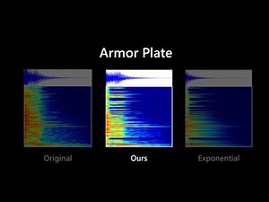 Sound Synthesis for Impact Sounds in Video Games