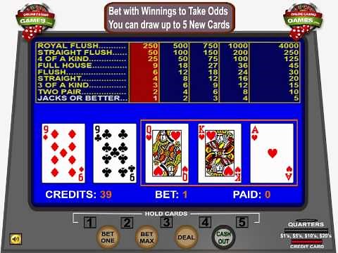 How to Play Video Poker by OnlineCasinoGames.com