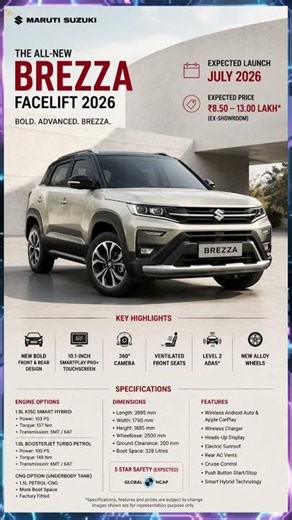 Maruti Suzuki Brezza Facelift 2026 First Look Expected Launch July 2026 New Features & Specs