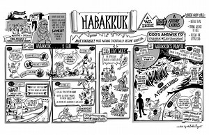 Habakkuk Overview and Outline
