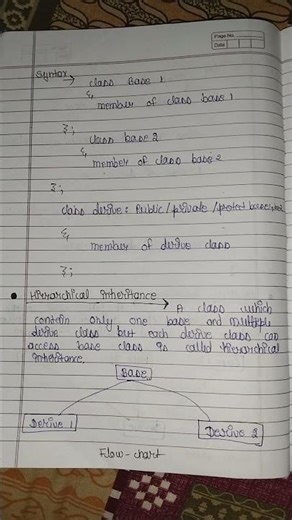 inheritance full explanation (c++ language)