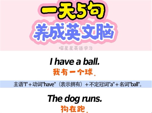 Basic小学篇Grade1/06-10⏰英语阅读交流常用句型