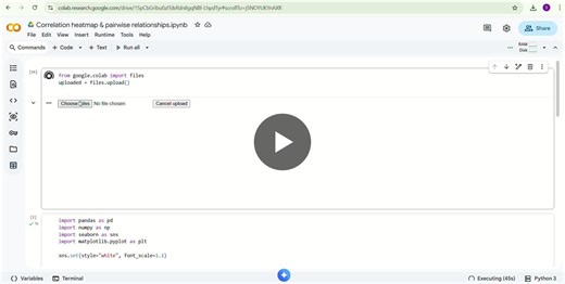 Exploratory Data Analysis with Correlation Heatmap and Pairwise Relationships | Swathi Bolleboina posted on the topic | LinkedIn