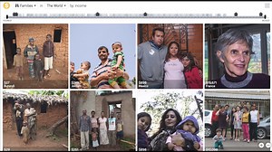 4.9K views · 47 reactions | A short tutorial on how you can create albums in Dollar Street. | Gapminder | Facebook