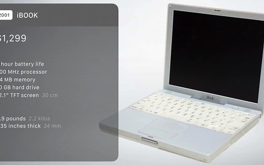 苹果Macbook全系列发展史（1989-2017）