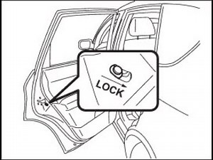 Subaru Child locks - Subaru Safety.