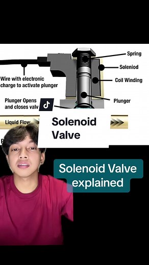Understanding Solenoid Valves: How They Work