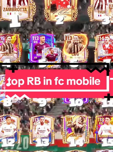 Discover the Best Right Backs in FC Mobile