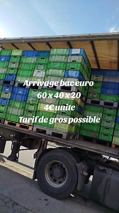 Market pro center on Reels