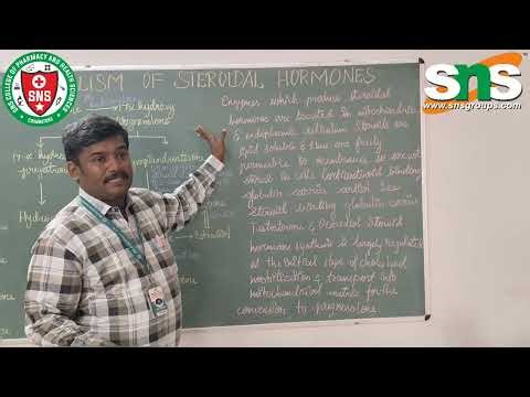 Biosynthesis and metabolism of steroidal hormones| Medicinal chemistry | SNS Institutions 