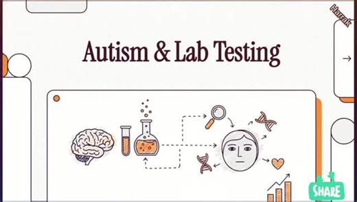 Let's break down Dr. Jared Skar's insights on medical testing for...