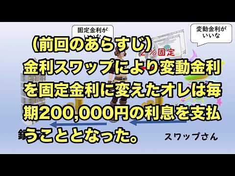 【短答】第22話 金利スワップ（後編）(ヘッジ会計)