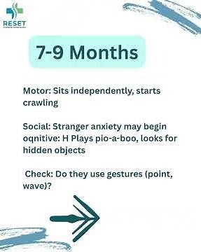 Baby Milestones Step by Step Guide From Birth to 2 Years | Child Development Explained