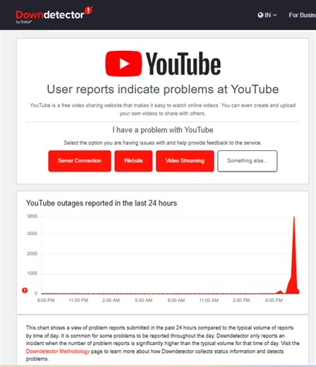 YouTube and Google down? When will it be back up as users and Downdetector report global outage. Here's all services affected