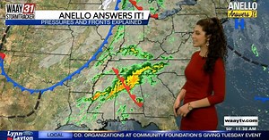 Anello Answers It: Fronts and Pressure Systems Explained