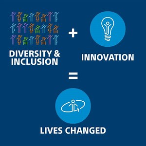 26 reactions | When it comes to meaningful innovation, diversity isn’t optional – it’s imperative. | Boston Scientific | Facebook