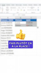 6.4K views · 361 reactions |  Comment diviser astucieusement les...