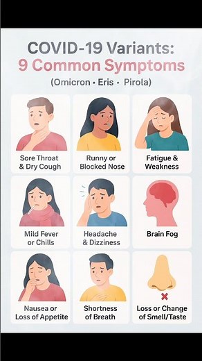 COVID-19 Variants 2025: 9 Common Symptoms You Shouldn’t Ignore #COVID19 #OmicronVariant #healthtips
