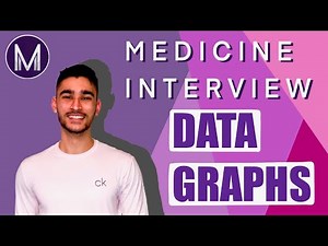 Medicine Interview Prep Episode #3 – Med Data Graphs by Medic Mind