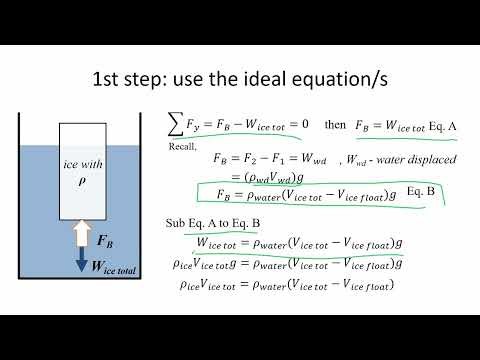 Physics 01 Module 11 Example 04