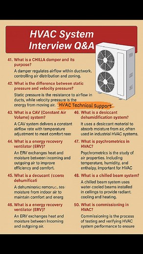 18K views · 158 reactions | HVAC System Interview Questions with Answers - Part 5 #fblifestyle #HVACExperts #hvac #hvaclife #hvactechnician #hvacrepair #hvacservice #architecture #construction #realestate #homesweethome #homeinspiration #luxuryhomes #plumbing #homedesign #plumber | HVAC Technical Support | Facebook