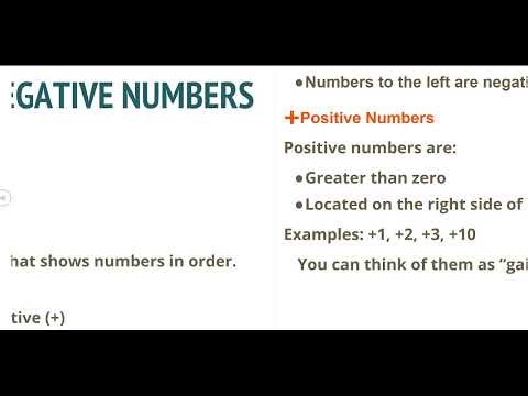 Negative Numbers Made Easy | Number Line Explained for Beginners