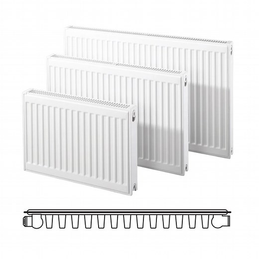 Single Panel Radiators - Type 11